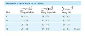 Bảng đo size vớ y khoa chuẩn, cách đo vớ giãn tĩnh mạch