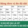 Đơn vị đo độ dài | Bảng quy đổi và Quy đổi trực tuyến độ dài