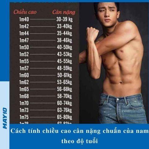 cân nặng chuẩn của nam