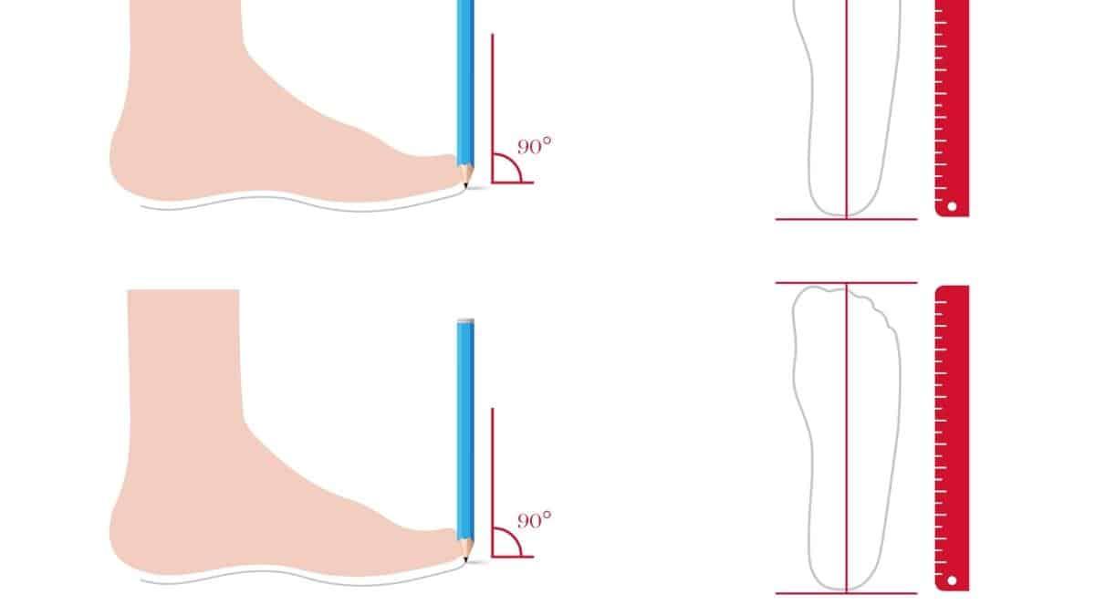 chân 23.5cm đi giày size bao nhiêu