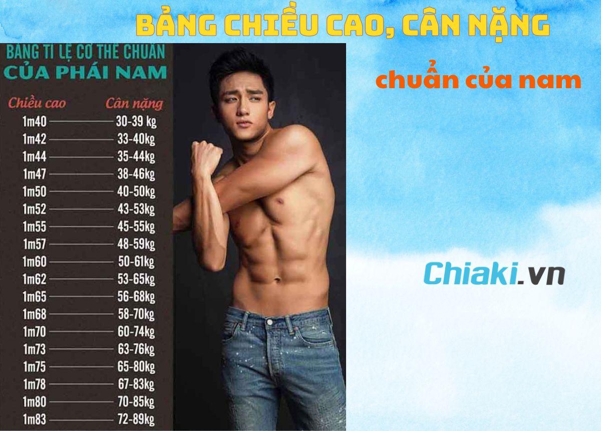 chiều cao cân nặng chuẩn của nam việt nam