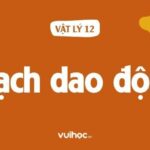 Vật Lý 12 Bài 20: Lý Thuyết Mạch Dao Động Và Bài Tập - VUIHOC