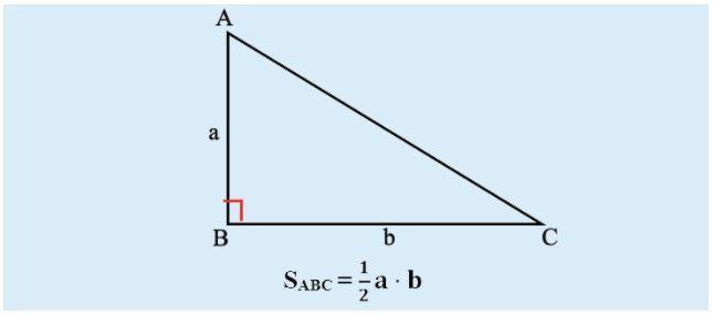 Công Thức Tính Diện Tích Tam Giác Vuông, Đều, Tam Giác Cân