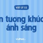 Định luật Khúc Xạ Ánh Sáng Lớp 11: Lý Thuyết Và Bài Tập