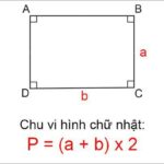 Công Thức & Cách Tính Chu Vi Hình Chữ Nhật