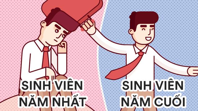 sinh viên năm 2 tiếng anh