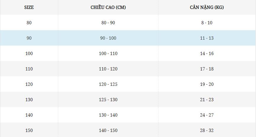 BẢNG SIZE QUẦN ÁO TRẺ EM TRUNG QUỐC TỪ 1 - 16 TUỔI