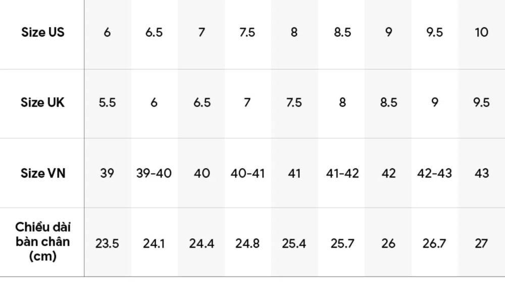 size 25 chân bao nhiêu cm