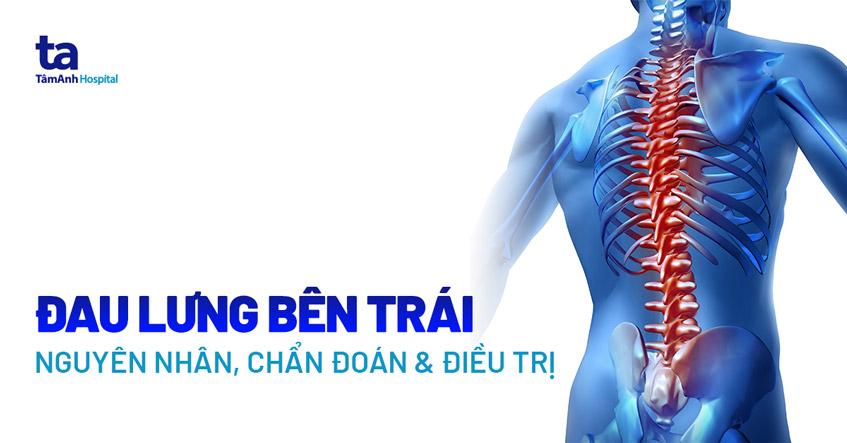 ảnh trai sau lưng