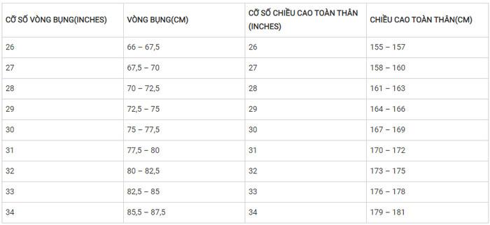 đổi size giày uk sang việt nam