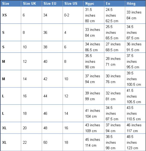 Bảng Size Quần Áo Mỹ