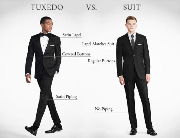 suits là gì